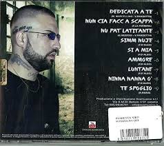 Reprosuri si ironii taioase lovesc din plin!14:53. Niko Pandetta Si Inizia Da Qui Lyrics And Tracklist Genius