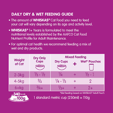 However, there are some basic feeding guidelines to consider to help. Whiskas 1 Years Adult Chicken And Turkey Dry Cat Food 2 5kg Bag 4 Pack Amazon Com Au Pet Supplies