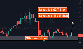 The market recovery was unsuccessful, currently a bearish signal appears after the triangle pattern breakdown. Vlqr2tuilk81xm