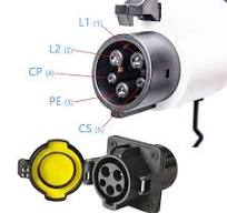 EV Charging Connector Types Worldwide