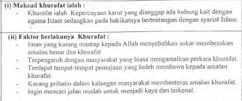 Pendidikan Islam Spm Pi 2016