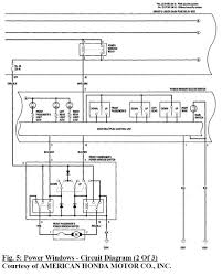Pin On Electrical Installation