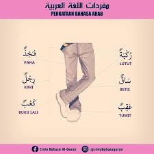 Ali imran 190 dan 191 latin dan arab serta terjemahnya perkata dalam bahasa indonesia. Mengajar Bahasa Arab Home Facebook