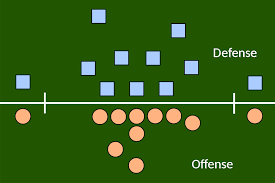 3 4 Defense Wikipedia