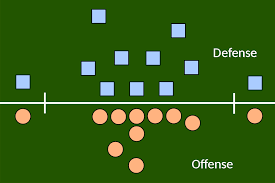 3 4 defense wikipedia