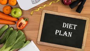 Diet Chart By Slim Again Fit Again For Guaranteed Weight Loss