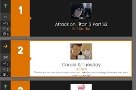 Anime Trending Chart Week 6 Carol Tuesday In Top2 And Only