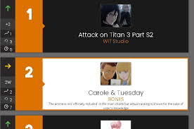 anime trending chart week 6 carol tuesday in top2 and only