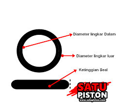 Motor supra gtr 150 merupakan motor yang dapat menjadi saingan motor jupiter mx king dari yamaha. Ukuran Seal Shock Depan Semua Motor Satupiston Com Blog Motor Indonesia