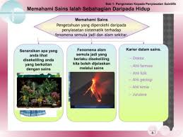 Jika anda menyukai alam semula jadi, anda mungkin sukakan idea ini. Sains Bab 1 Tingkatan 1 Flip Ebook Pages 1 43 Anyflip Anyflip