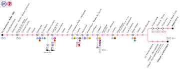 La station métro fort d'aubervilliers est desservie par la ligne métro ratp 7.le site vous permet de retrouver les itinéraires en départ de station métro fort d'aubervilliers : Metrolinie 7 Paris Wikipedia