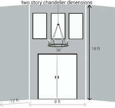 Foyer Chandeliers For Two Story Homes Centsational Style Foyer Lighting Fixtures Foyer Chandelier Foyer Lighting