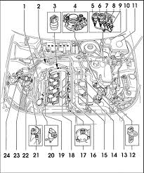 Vw jetta 2 wiring diagrams. 1999 Vw Jetta Engine Diagram 2001 Sterling Wiring Diagram For Wiring Diagram Schematics