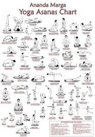 yoga poses vinyasa chart