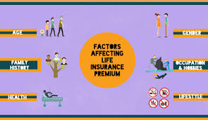 Your skin type is about more than just oily or dry. Factors That Affect Family Risk Factors Emr Ac Uk