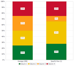 Collect all 204 shinhan touch marker colors! Http Www Rcem Ac Uk Docs Qi 20 20clinical 20audit Rcem 20moderate 20and 20acute 20severe 20asthma 20national 20audit 20report Pdf