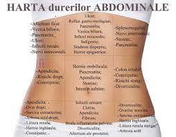 La fel de des se. Balneo Fizio Kineto Therapy Mihaela Un Inceput De Saptamana Cat Mai Placut Atunci Cand Avem O Durere In Abdomen De Multe Ori Apare Panica Cu Gandul Ca Ar Putea Fi