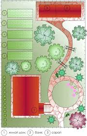 Manfaat dari batang pohon tomat yang memiliki bentuk unik dapat memperindah ini terpenting yang wajib ada di taman mini kita, karena apabila tanaman hias ini tidak menghiasi taman kita, maka akan terasa garing dan seperti bukan taman. Landscaping On 5 Acres Garden Landscape Design With Your Own Hands For A Small Country Area Ideas And Photos Of The Courtyard