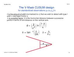 Lecture 14 Cusum And Ewma