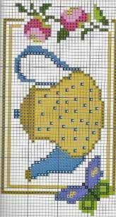 Cross stitch house cross landmarks pattern stitch 2 cross stitch victorian homes building stitch. 480 Cross Stitch Kitchen Ideas Cross Stitch Kitchen Cross Stitch Stitch