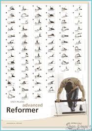pilates reformer exercises chart