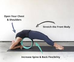 Improve Flexibility Release Muscle Tension And Have Fun This High Strength Yoga Wheel Prop Color Beginner Advanced 20 P Strength Yoga Yoga Wheel Fitness Body