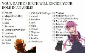 Your Date Of Birth Will Decide Your Role In An Anime Birthday Game Text Anime Anime Horoscope Anime Funny Birthday Scenario Game