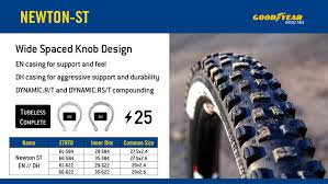 Goodyear officials will look to do more than verify the tire package for this year's monster energy nascar cup series. Goodyear Tires Goes All In And Launches Complete Mountain Bike Line Mountain Bikes Feature Stories Vital Mtb