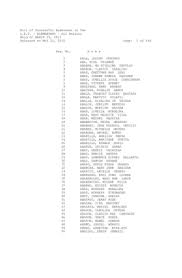 Nicole alvarado nava brazo de plata's daughter; List Of Successful Examinees