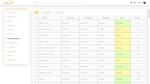 Looking for honest car rental reservation system reviews? How To Build A Car Reservation System For Rental Company Ddi Development