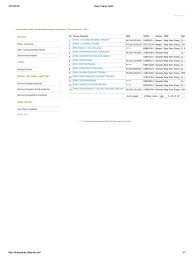 We did not find results for: Data Pokok Smk