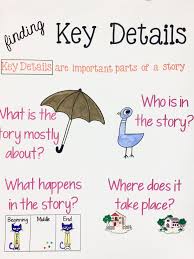 finding key details grade 1 anchor chart main idea