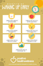 Top 7 Benefits Of Waking Up Early Positive Health Wellness Infographic How To Wake Up Early Infographic Health And Wellness