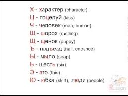 You may well have to spell out your name and perhaps your address in russian. Learn Russian Alphabet In 10 Minutes Youtube