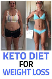 Pin On Keto Diet Challenge 28 Day Result