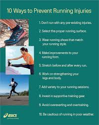 Image result for Running Injury