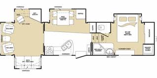 This montana fifth wheel is decked out in luxurious features you are sure to love! 2008 Keystone Rv Montana Fifth Wheel Series M 3500 Rl Specs And Standard Equipment Nadaguides