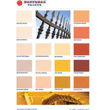 National Paint Oil Synthetic