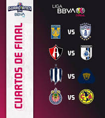 It's been an action packed preseason for the liga mx femenil. Futbol Femenil Liga Mx Femenil Asi Queda La Liguilla Del Apertura 2020 Marca