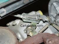 Follow the cable from the carburetor to the governor. Ezgo Golf Cart Governor Adjustment Cartaholics Golf Cart Forum