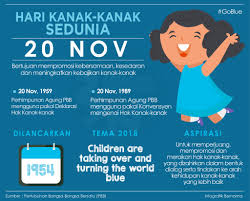 Tingkah serentak sempena hari tari sedunia 2018. Bernama En Twitter Infografik Hari Kanak Kanak Sedunia Goblue