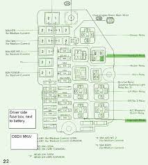 This fuse box is the weak point against a surge or grounding out everything from the windshield wipers, ignition, injectors, brake lights, etc. 2011 Tundra Fuse Box Wiring Diagram For 220 Dryer Cangkem9 Acquadimenta It