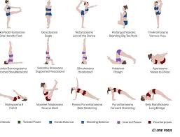 Set Of 2 Posters A2 Printable Yoga Poster And A2 Surya Namaskar Sun Salutation Educational Poster Sanskrit With English Translation Yoga Poster Hatha Yoga Yoga Asanas