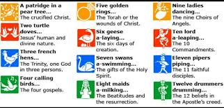One Two Three Four Five Six Seven Eight Nine Ten Eleven Twelve Lyrics 12 Days Of Christmas Christmas Lyrics Xmas Songs 12 Days Of Christmas