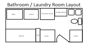 Free shipping on all orders over $35. Bathroom Laundry Room Combo Layout Novocom Top