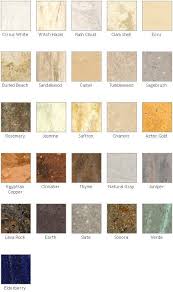 Dupont Corian Countertop Colors Countertop Colours Corian Colors Corian Kitchen Countertops