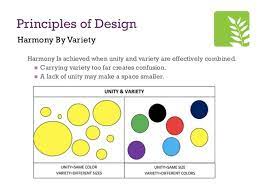 In this series, we'll be taking apart each element and principle of design and illustrating them with images from some of our favorite projects. E 7 Principles Of Design Lessons Blendspace