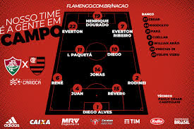 Em coletiva, roger machado enaltece atuação do fluminense e diz: Saiu Confira Escalacao Do Flamengo Para Classico Contra O Fluminense Flamengo Coluna Do Fla