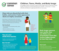 Children Teens Media And Body Image Infographic Common Sense Media Body Image Infographic Health Common Sense Media