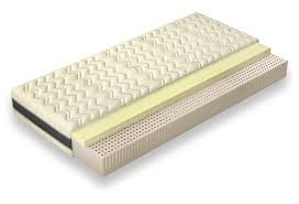 Doch welches modell ist die beste latexmatratze? Latex Matratze Vitea Matratzen Experten Sofa Bett